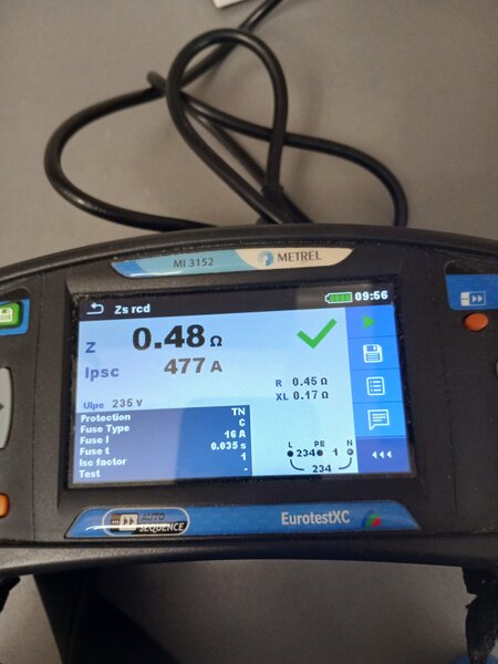 Electrician autorizat ANRE Bucuresti Ilfov, urgente